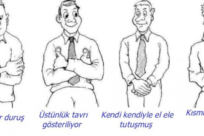 Beden Dili Özellikleri